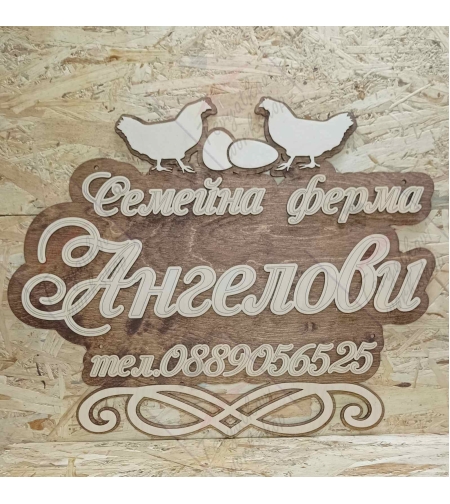 3D Табела за врата