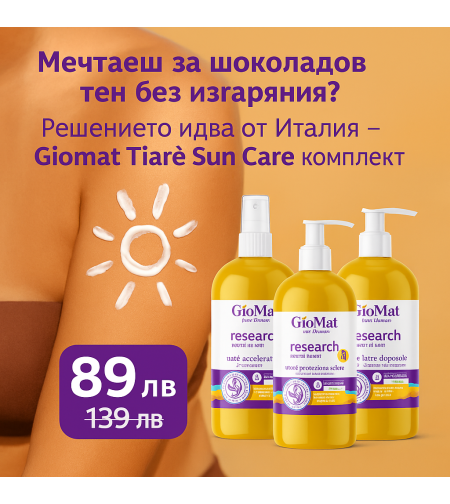 Комплект слънцезащита за кожа
