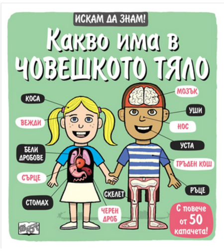 Искам да знам! - Какво има в човешкото тяло