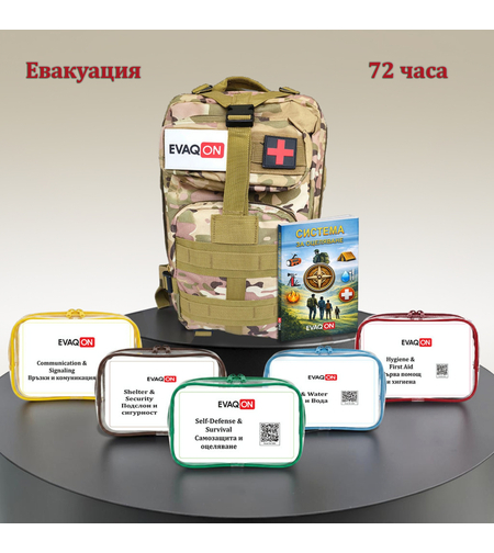 Комплект за евакуация Евакон 72 часа, при земетресения, пожари, войни, бедствия