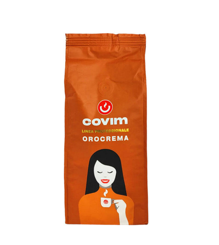 COVIM