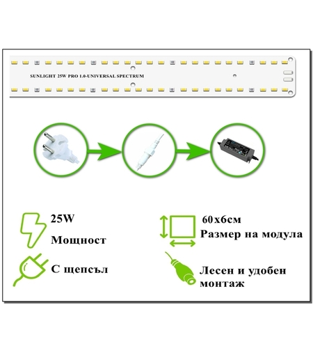 Универсална лед лампа за otglegdane-na-растения 25W