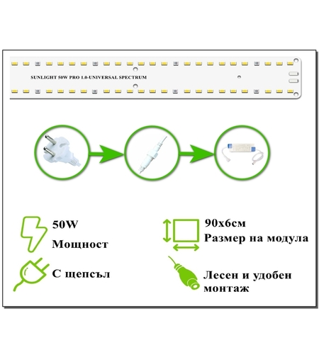 Универсална лед лампа за отглеждане на растения 50W