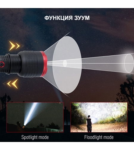 Фенер F786/269 + кабел
