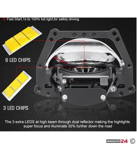 Лупи за фар Bi LED XT-4 / 55W