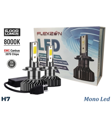 Комплект от 2бр Умалени Мини Лед Led Диодни Крушки H7 Х7 12V 50W 12000lm Mono LED +300% за Фарове Can Bus без грешки