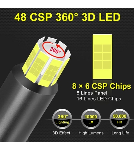 Крушки Диодни 9005 100W - 12V
