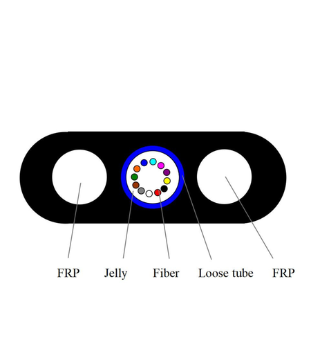 FTTH плосък кабел 12 влакна с FRP 2x1.80mm