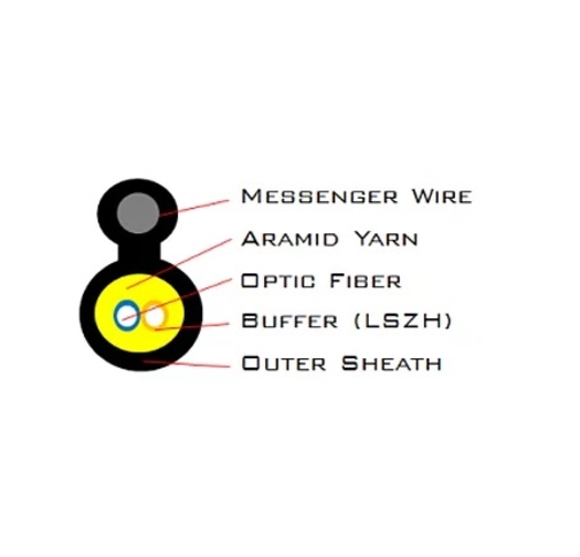 FTTH 2F/M Round Fig8, G657A1, Solid Steel Messenger 1.2mm, Black+Aramid Yarn