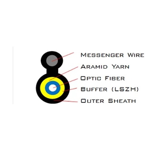 FTTH с 1 влакнa с носач LSZH /кръгъл/