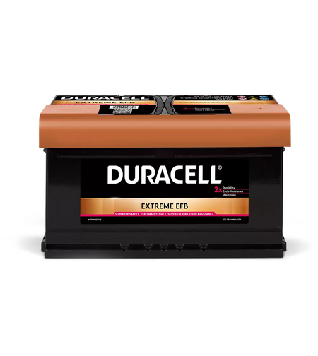 Акумулатор Duracell Extreme EFB 12V 75Ah 730A L4 DE75