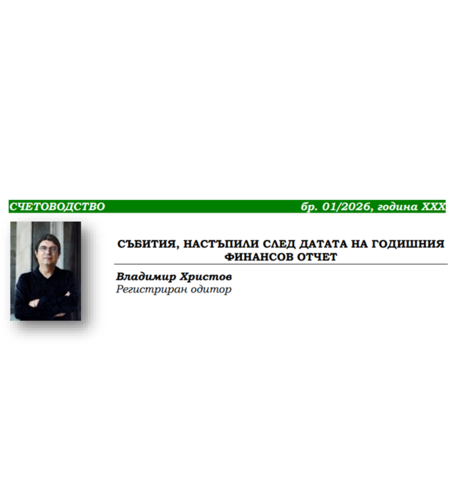 СЪБИТИЯ, НАСТЪПИЛИ СЛЕД ДАТАТА НА ГОДИШНИЯ ФИНАНСОВ ОТЧЕТ