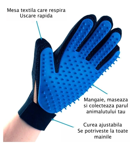 Manusa Runimex® pentru Ingrijire Caini, Pisici, alte Animale de Companie, Indepartare Exces Par, Albastru/ Negru