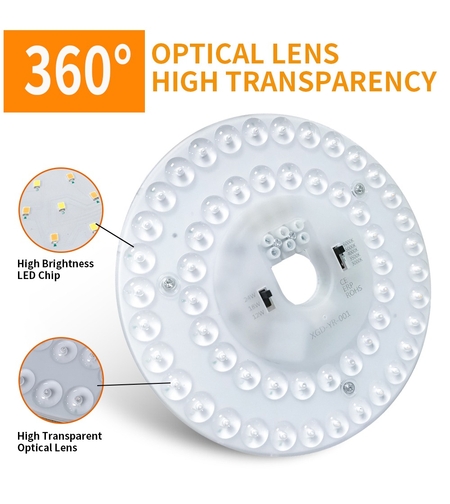 MODUL LED CU SENZOR PT APLICA FI/170 REGLABIL 12W/18W/24W 1390LM/2100LM/2800LM 5CCT