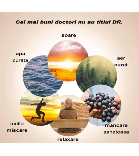 Consultație fitoterapeutică la distanță