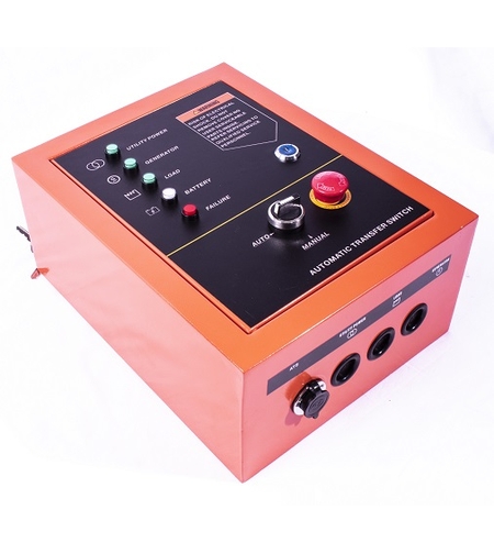 AUTOMATIZARE GENERATOR WFS11050