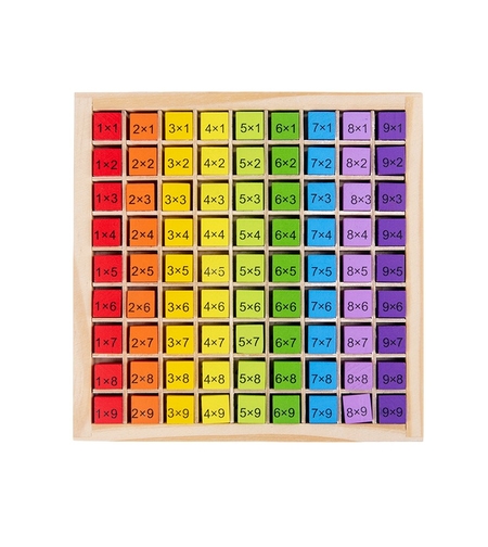Joc Montessori din Lemn, Flippy, Tabla Inmultirii, Blocuri, Tabel de Multiplicare pana la 9x9, Multicolor, 18x18x1.5 cm