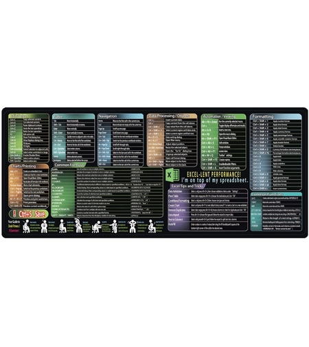 Mousepad cu Suport Tastatura, Flippy, Covoras pentru Masa de Birou cu Formule si Scurtaturi pentru Excel, Rezistent la Zgirieturi si Antiderapant 90 x 40 cm, Model 1 Negru