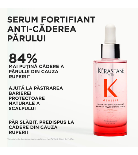 KERASTASE Genesis Serum Anti-Chute Fortifiant x 90ml
