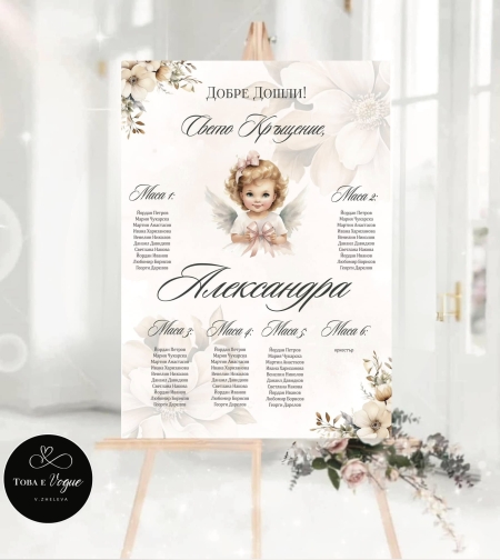 Табела за кръщене 