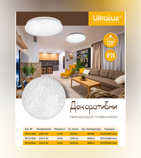 LED 12W 4000K 220-240V AC IP20 декоративна  плафониера  Кръг