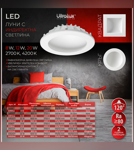 LED луна с индиректна светлина кръг  220V-240V AC 120° 8W 2700K SMD 2835