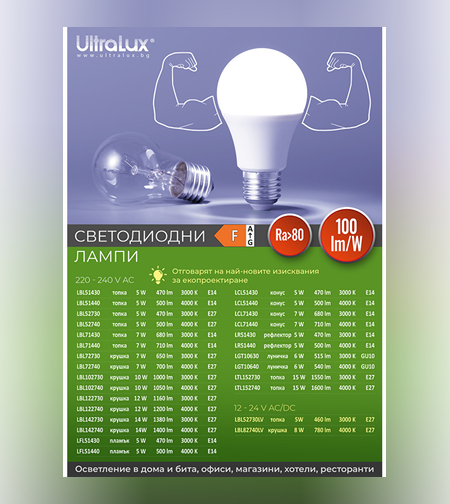 LED пламък E14 220V-240V AC 270° 5W 3000K SMD 2835