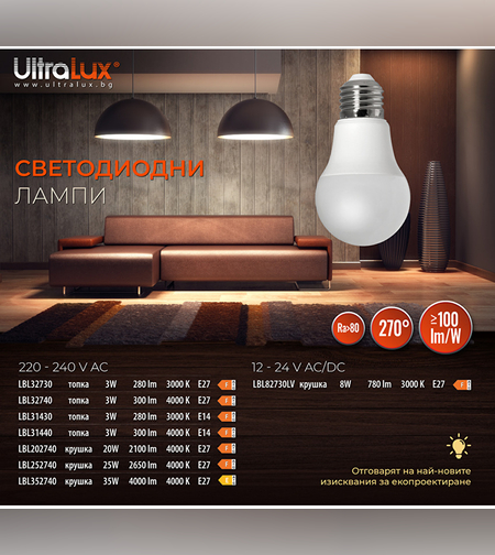 LED топка E14 220V-240V AC 270° 3W 4000K SMD 2835
