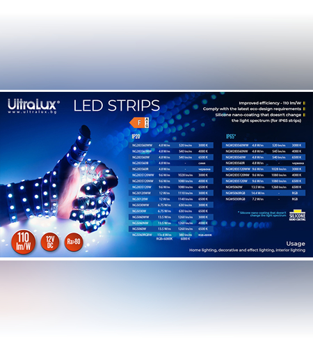 LED лента топло бяла 5м  12V DC 120° 12W/m 3000K SMD 3014
