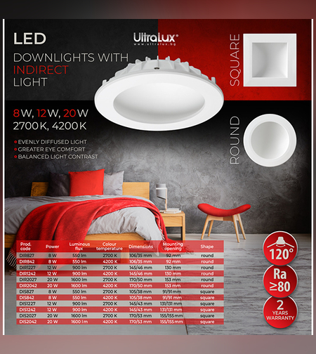 LED луна с индиректна светлина квадрат  220V-240V AC 120° 12W 4200K SMD 2835