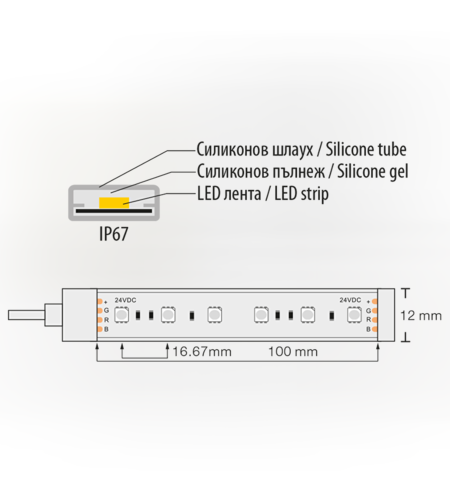 Професионална LED лента 5м IP67  24V DC 120° 14.4W/m RGB SMD 5050