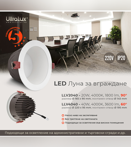 LED луна за вграждане 90° IP20  220V-240V AC 90° 20W 4000K SMD 2835