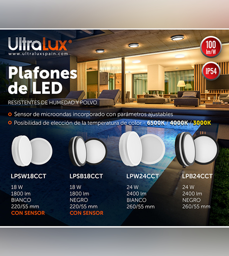 LED CCT IP54 220-240V AC 18W сензорна  плафониера черна