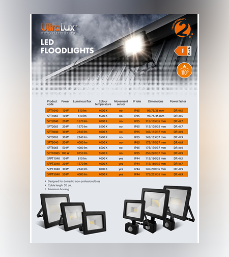 LED SLIM PIR прожектор неутрална IP44  220V-240V AC 110° 20W 4000K SMD 2835