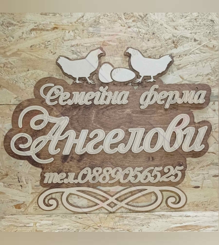 3D Табела за врата