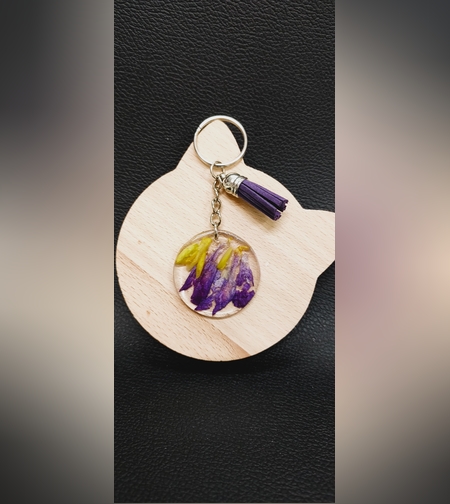 ключодържател 