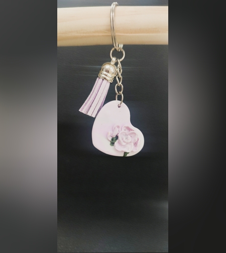 Ключодържател 