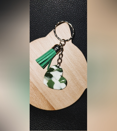 Ключодържател 