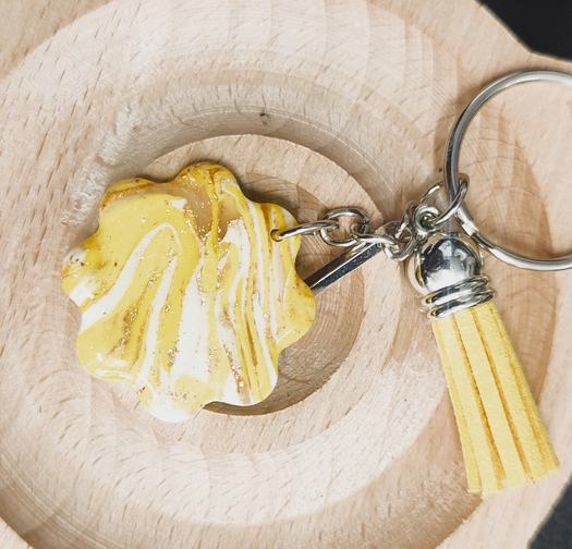 Ключодържател 