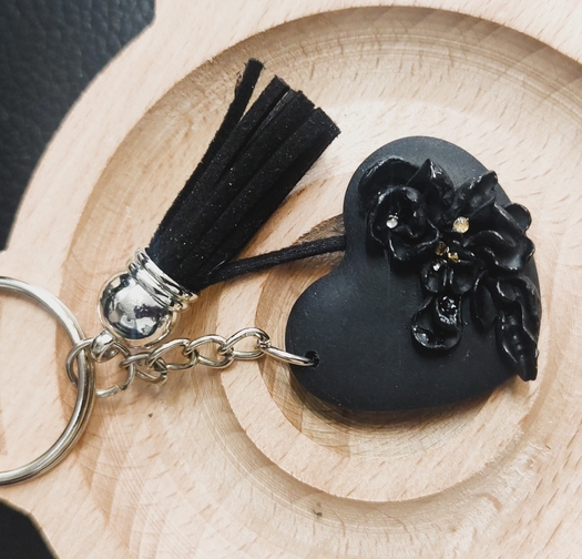 Ключодържател 