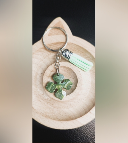 Ключодържател 