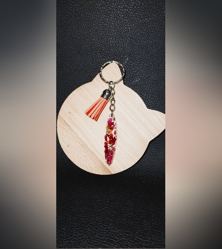 Ключодържател 