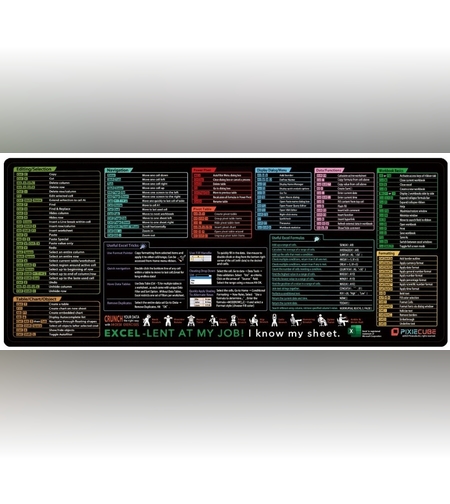 Mousepad cu Suport Tastatura, Flippy, Covoras pentru Masa de Birou cu Formule si Scurtaturi pentru Excel, Rezistent la Zgirieturi si Antiderapant 90 x 40 cm, Model 2, Negru