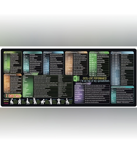 Mousepad cu Suport Tastatura, Flippy, Covoras pentru Masa de Birou cu Formule si Scurtaturi pentru Excel, Rezistent la Zgirieturi si Antiderapant 90 x 40 cm, Model 1 Negru