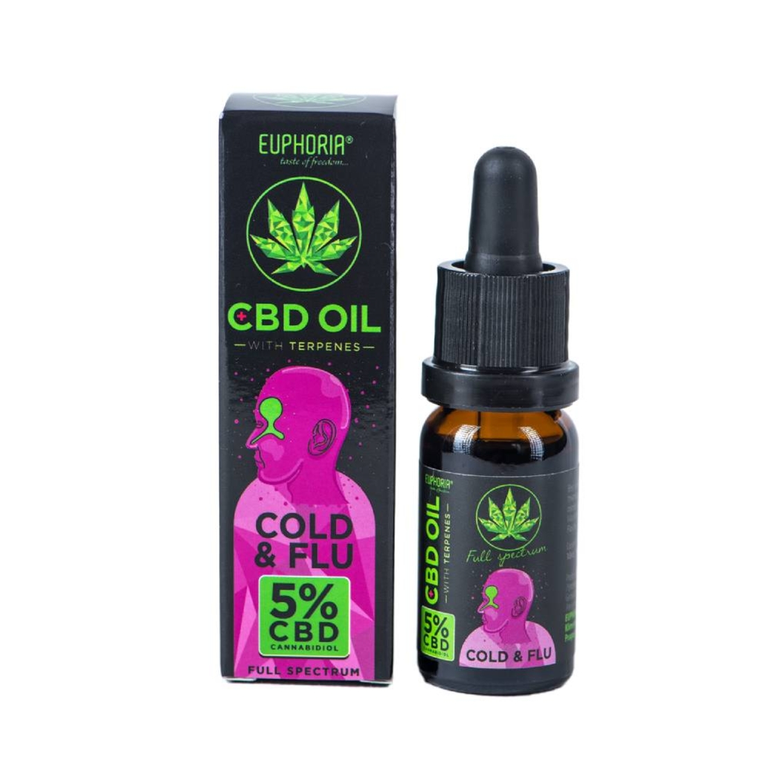 Euphoria 5% CBD масло Cold & Flu, капки 10мл