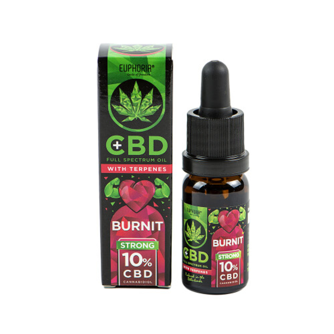 Euphoria 10% CBD масло Burnit, капки 10мл