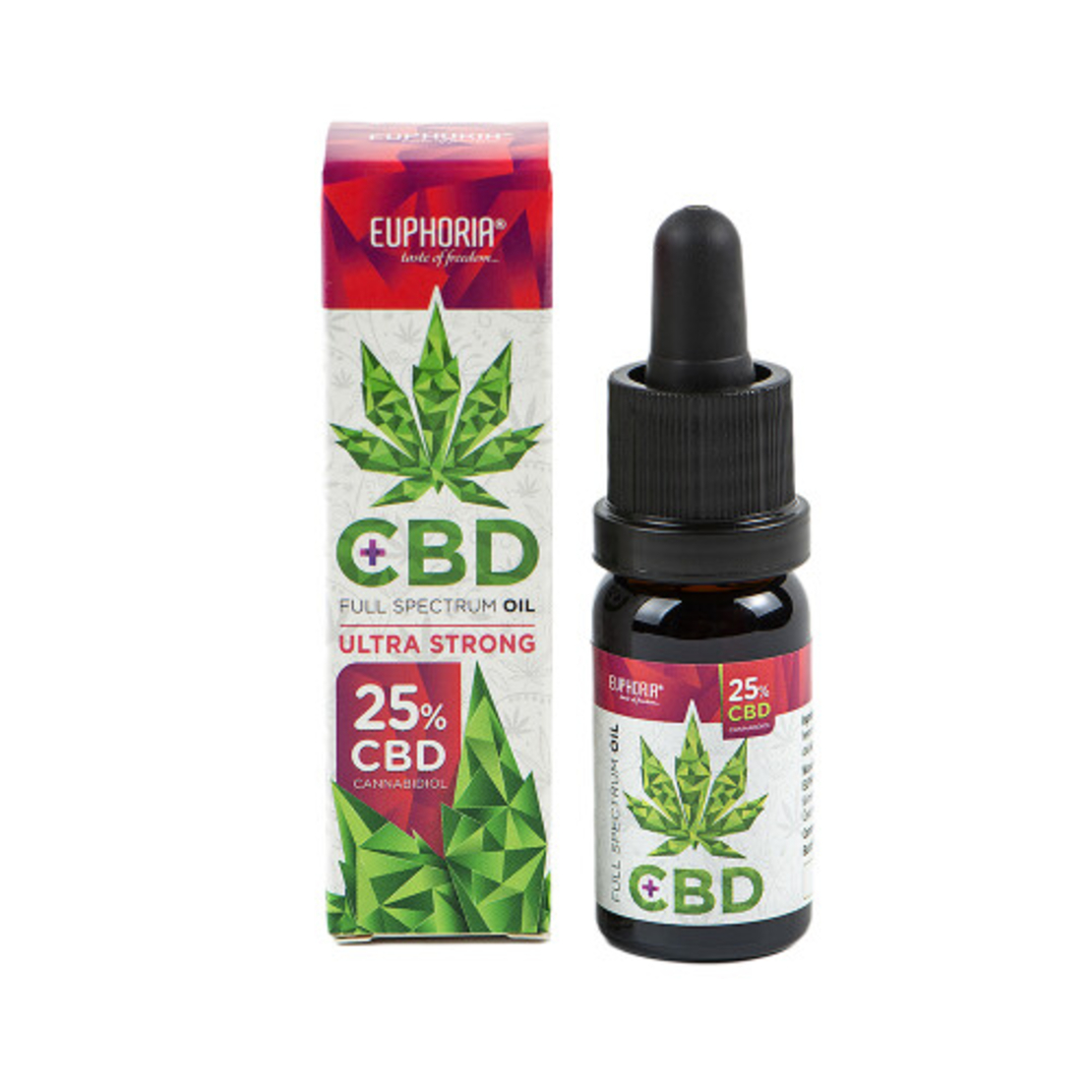 Euphoria 25% CBD масло, капки 10мл