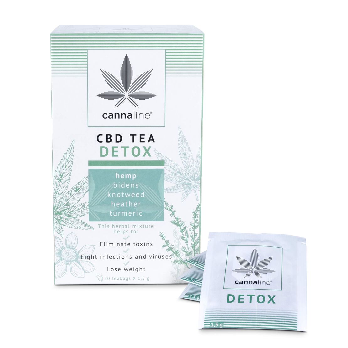 Cannaline CBD Tea DETOX
