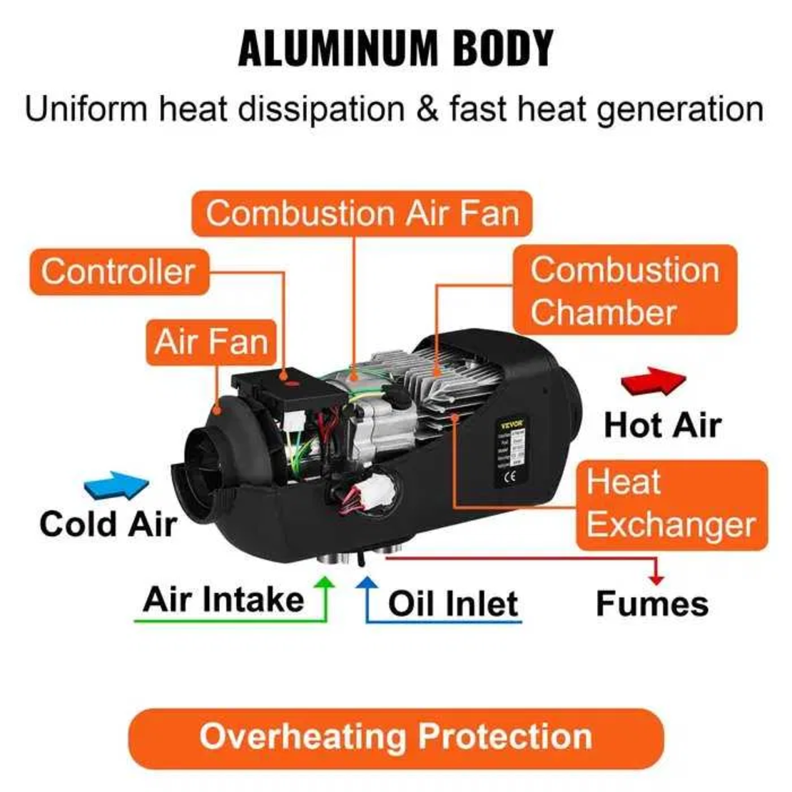 5KW LED Dry Diesel Heater/ Warmer
