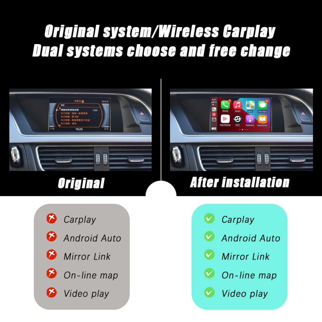 CarPlay / Android Auto модул за Audi A4 (MMI 2G, 2008–2021)